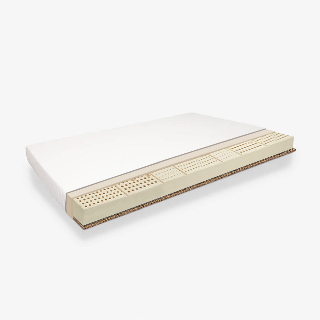 ROOM IN A BOX sustainable natural latex mattress cross-section