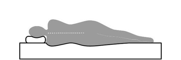 ROOM IN A BOX optimal mattress