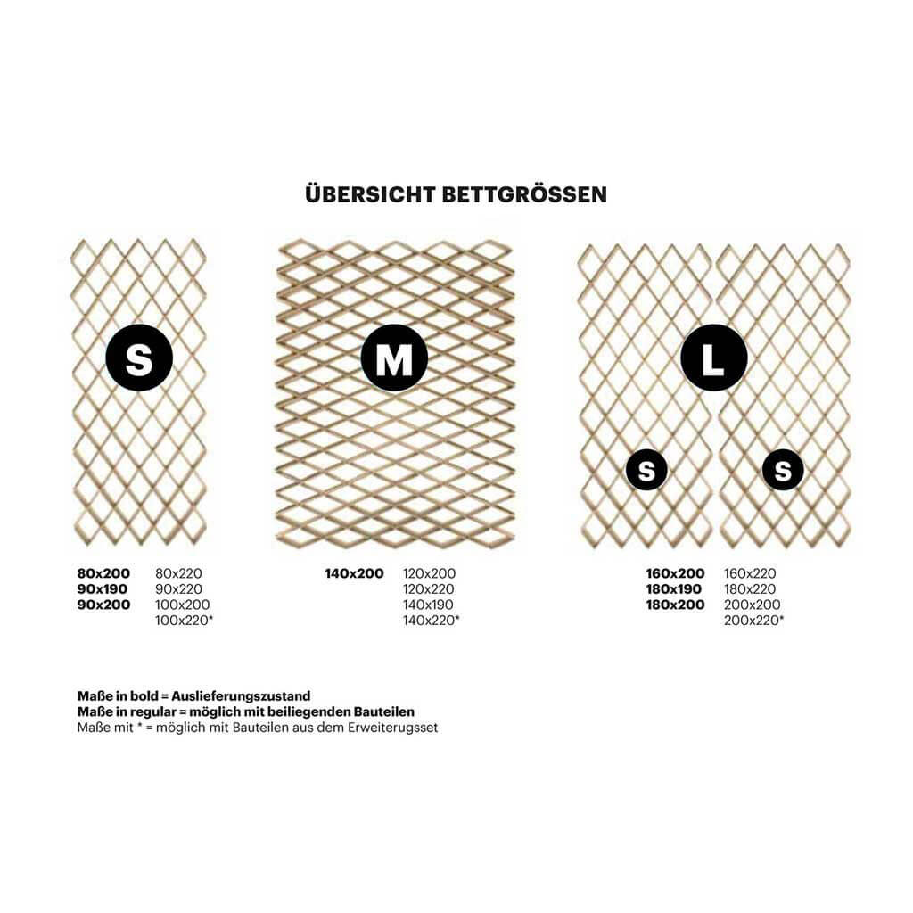 ROOM IN A BOX Bed 2.0 size overview